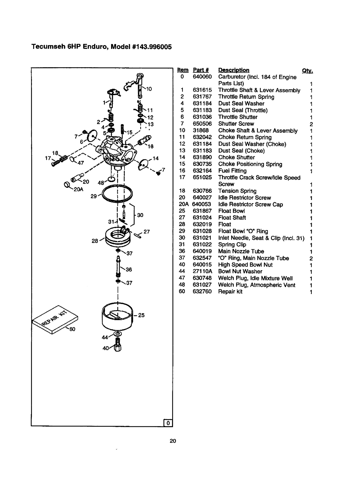 Craftsman 580.768030 operating instructions 20A DD37 Item Pa# 640O6O 