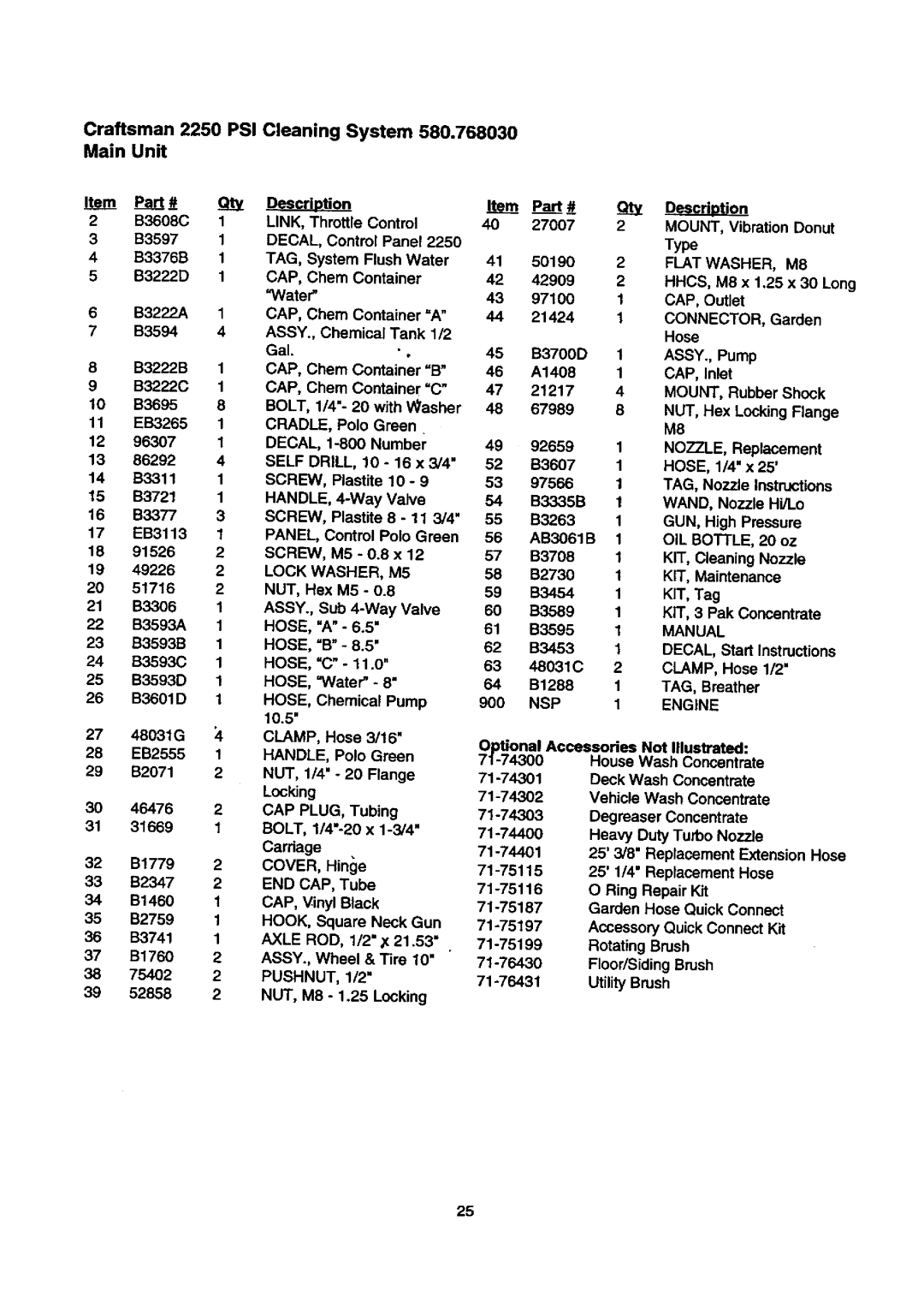 Craftsman 580.768030 operating instructions Flat WASHER, M8, Manual, NSP Engine 