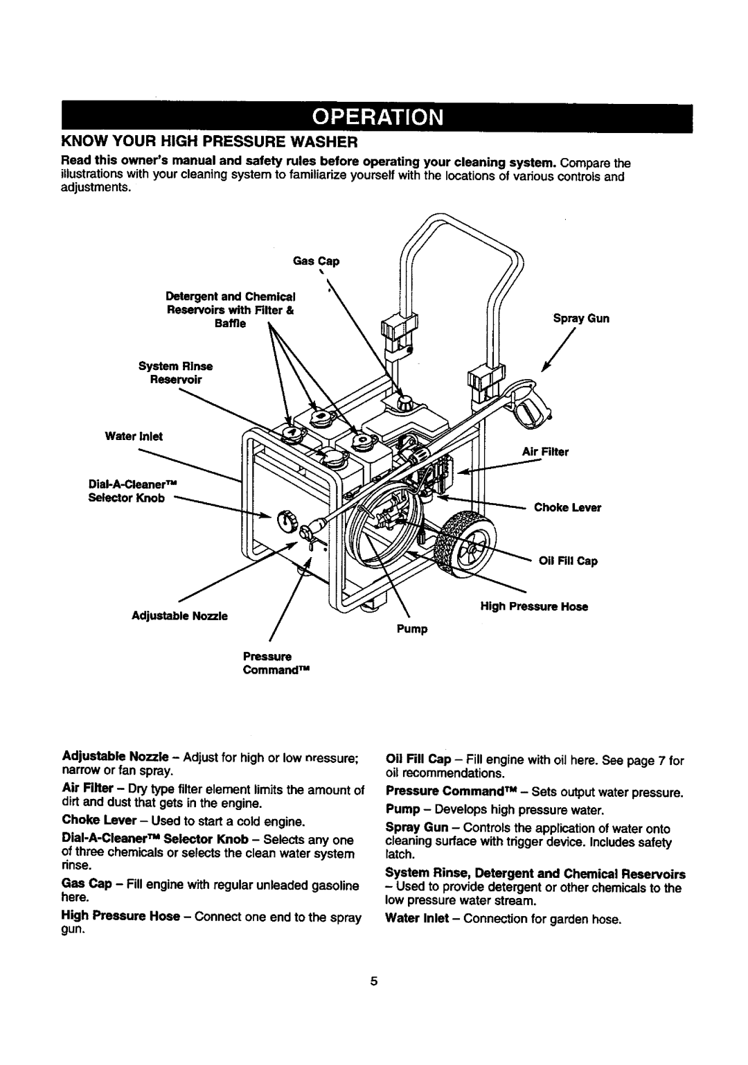 Craftsman 580.768030 operating instructions Know Your High Pressure Washer, Selector Knob 