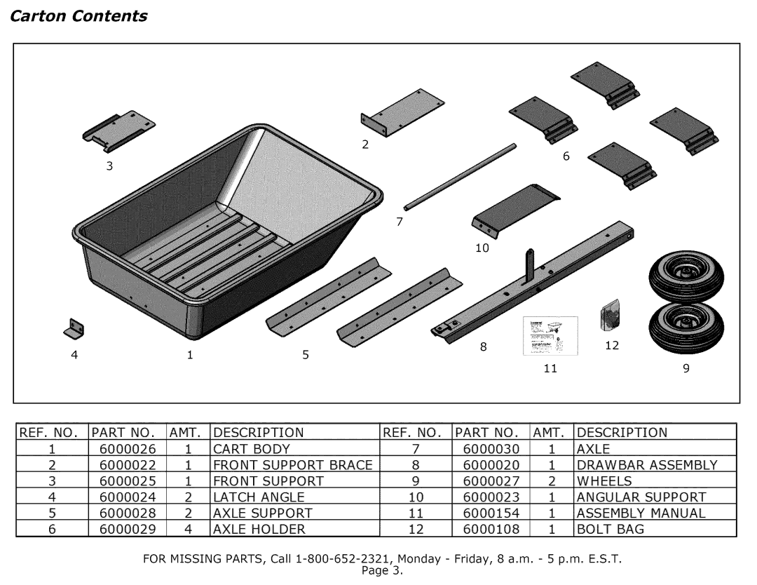 Craftsman 610.24489 manual Carton Contents 