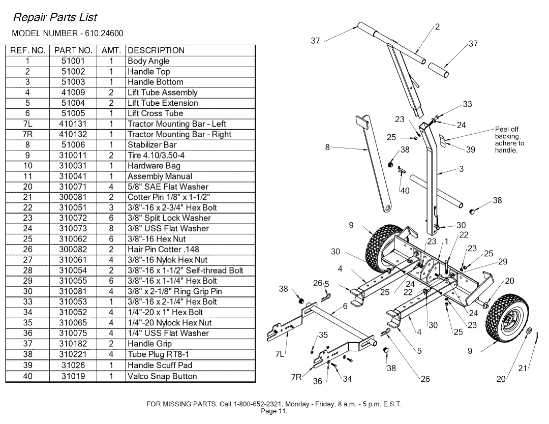 Craftsman 610.24600 manual Model Number, REF. NO. Part AMT Description, Sae 