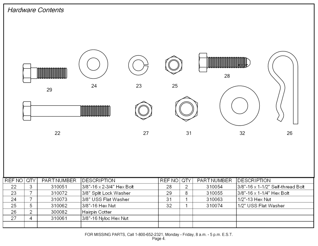 Craftsman 610.24610 manual Hardware Contents 