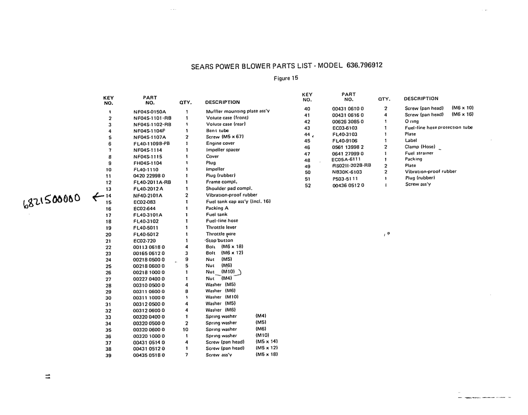 Craftsman 636.796912 owner manual Spring Washer Spnng, Screw Pan Head Screw pan, KEY Part QTY, Description 