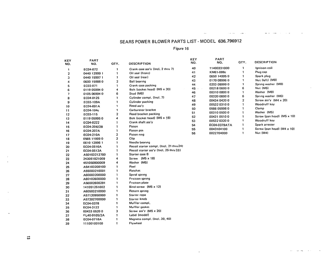 Craftsman 636.796912 owner manual Stud M6, Spiral spring, Spring 