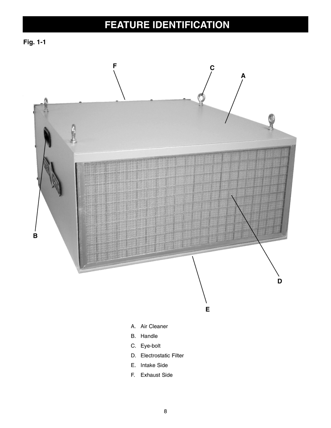 Craftsman 65100 user manual Feature Identification 