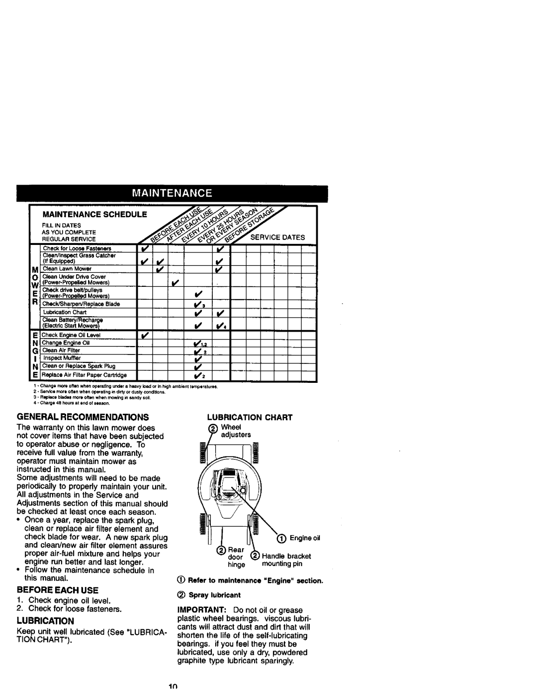 Craftsman 731, 388 owner manual Lubrication, Tion Chart, Maintenance Schedule, General Recommendations, Before Each USE 