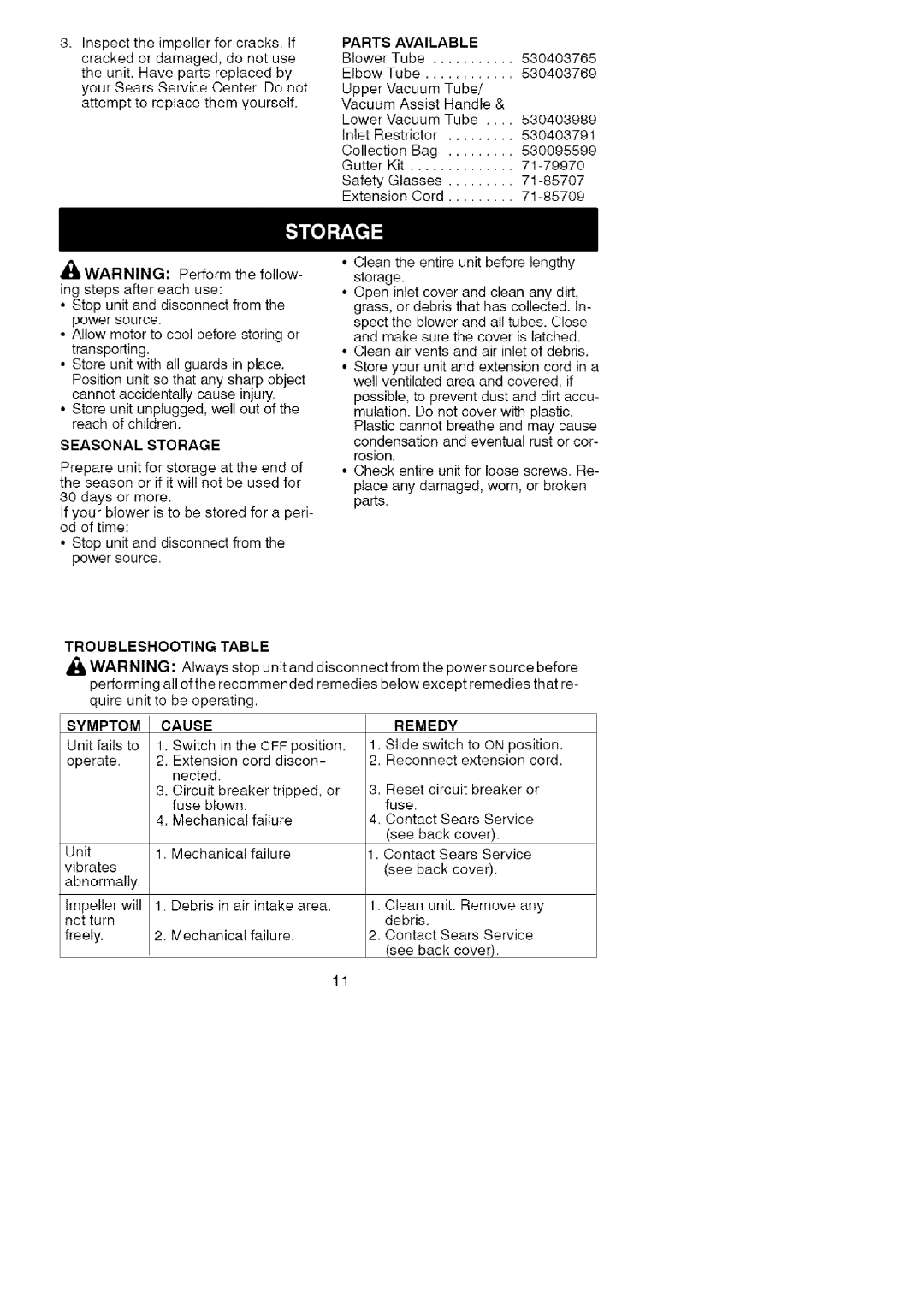 Craftsman 358.748260 manual Parts, Troubleshooting Table Symptom, Remedy 