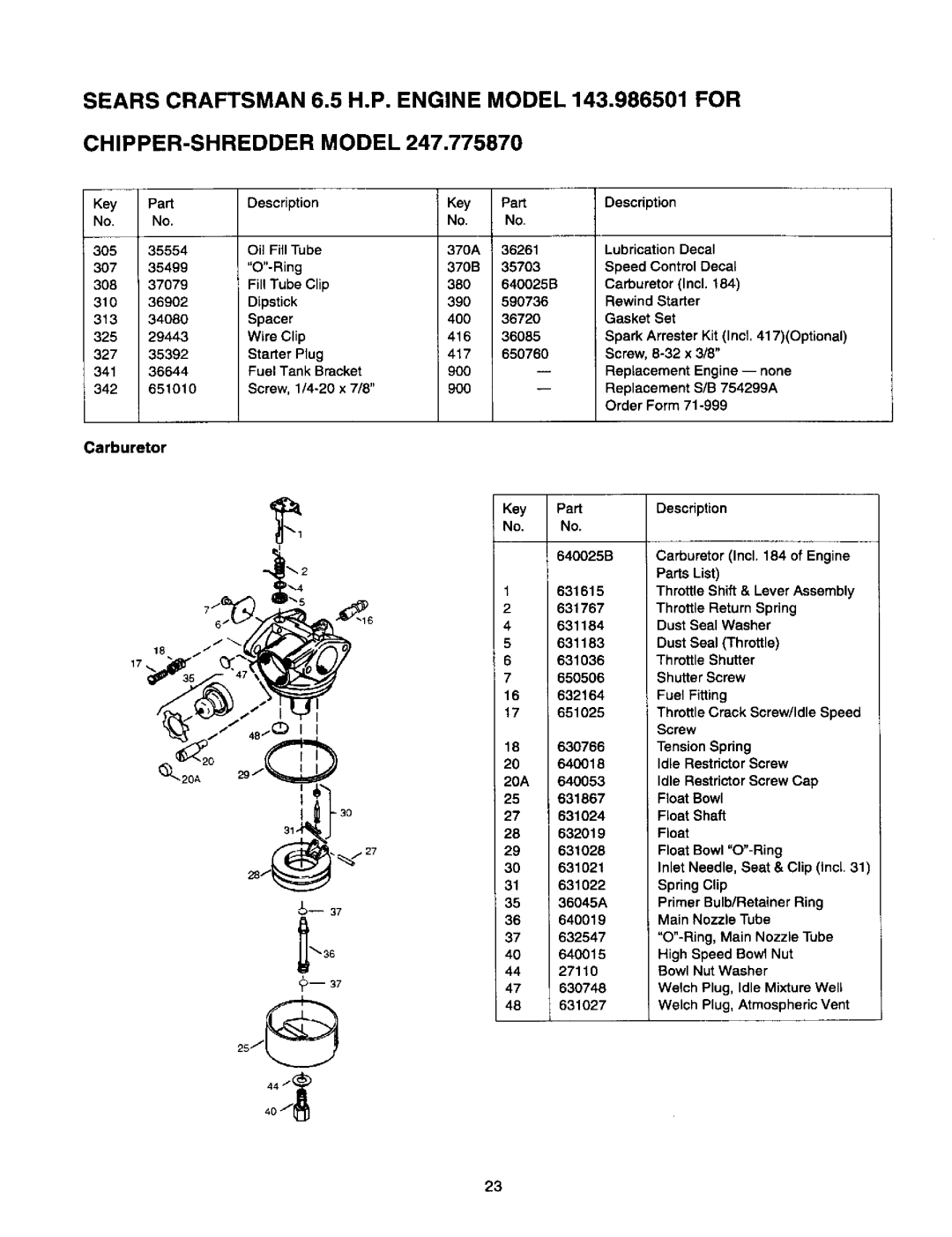 Craftsman 247.775870 owner manual Carburetor, 28//27 