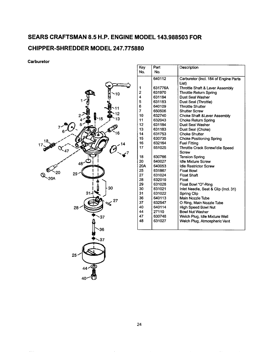Craftsman 247.77588O owner manual Chipper-Shreddermodel, Carburetor 