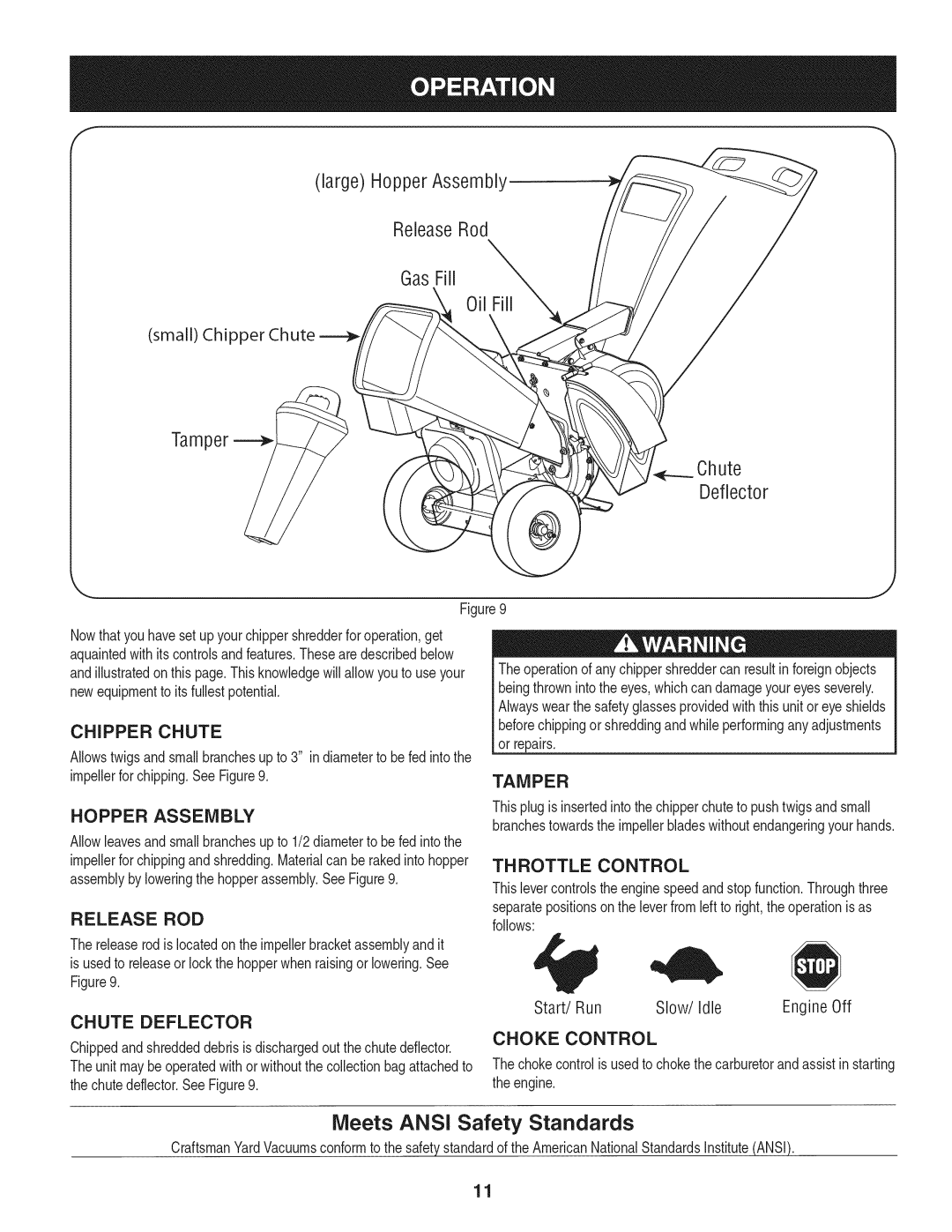 Craftsman 1450 Series, 247.77638 manual Meets Ansi Safety Standards, Hopper Assembly, Tamper, Chute Deflector 