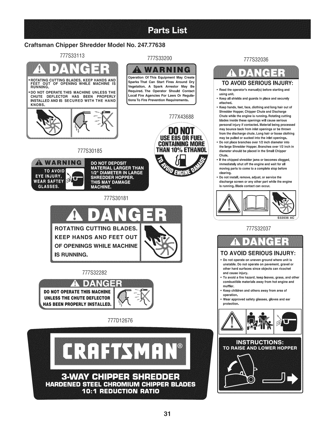 Craftsman 247.77638, 1450 Series manual Thah 10% Ethahol, IS Running 