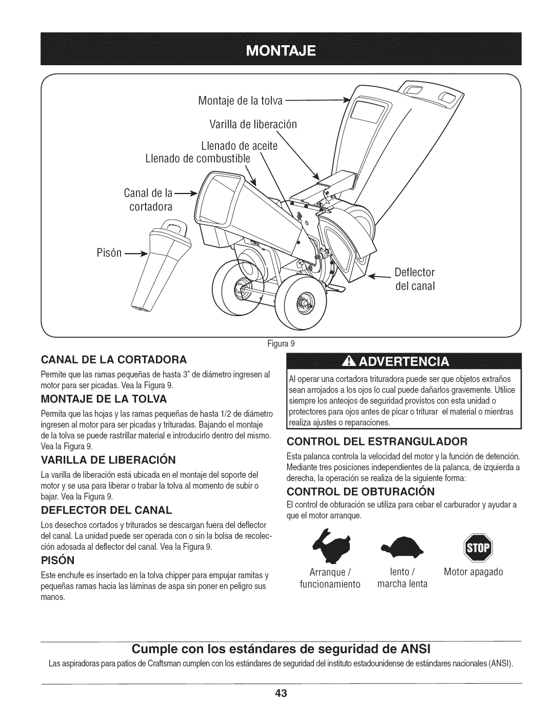 Craftsman 247.77638, 1450 Series manual Cumple con los estandares de seguridad de Ansi 