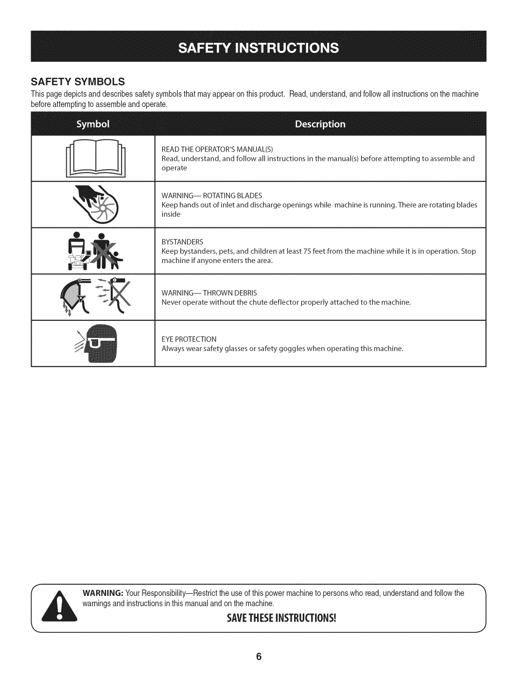 Craftsman 247.77638, 1450 Series Safety Symbols, Read the Operatorsmanuals 