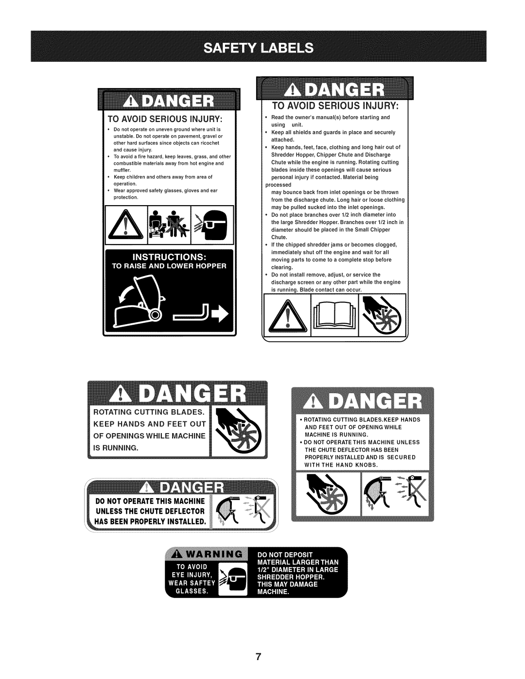 Craftsman 247.77638, 1450 Series manual To Avoid Serious iNJURY 