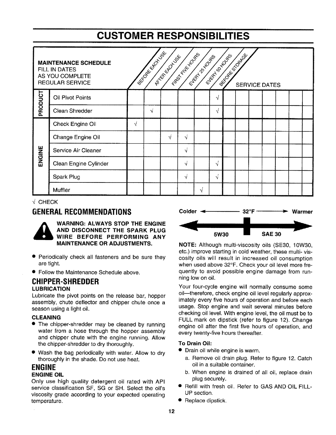 Craftsman 79585 manual Customer Responsibilities, Generalrecommendations, Chipper-Shredder 