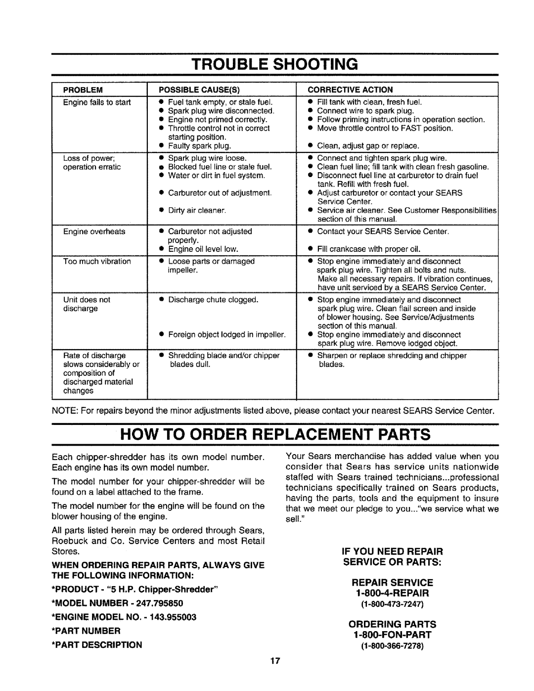 Craftsman 79585 manual Trouble Shooting, HOW to Order Replacement Parts, Part Number Part Description, Fon-Part 