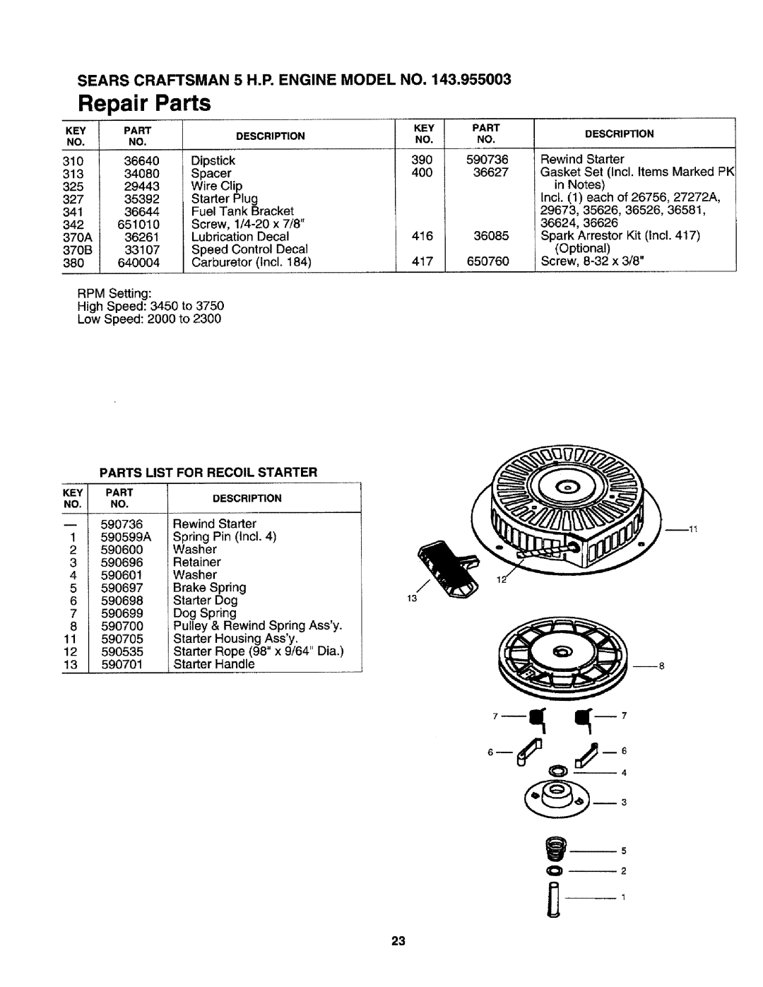 Craftsman 79585 manual KEY Part, Parts List for Recoil Starter 