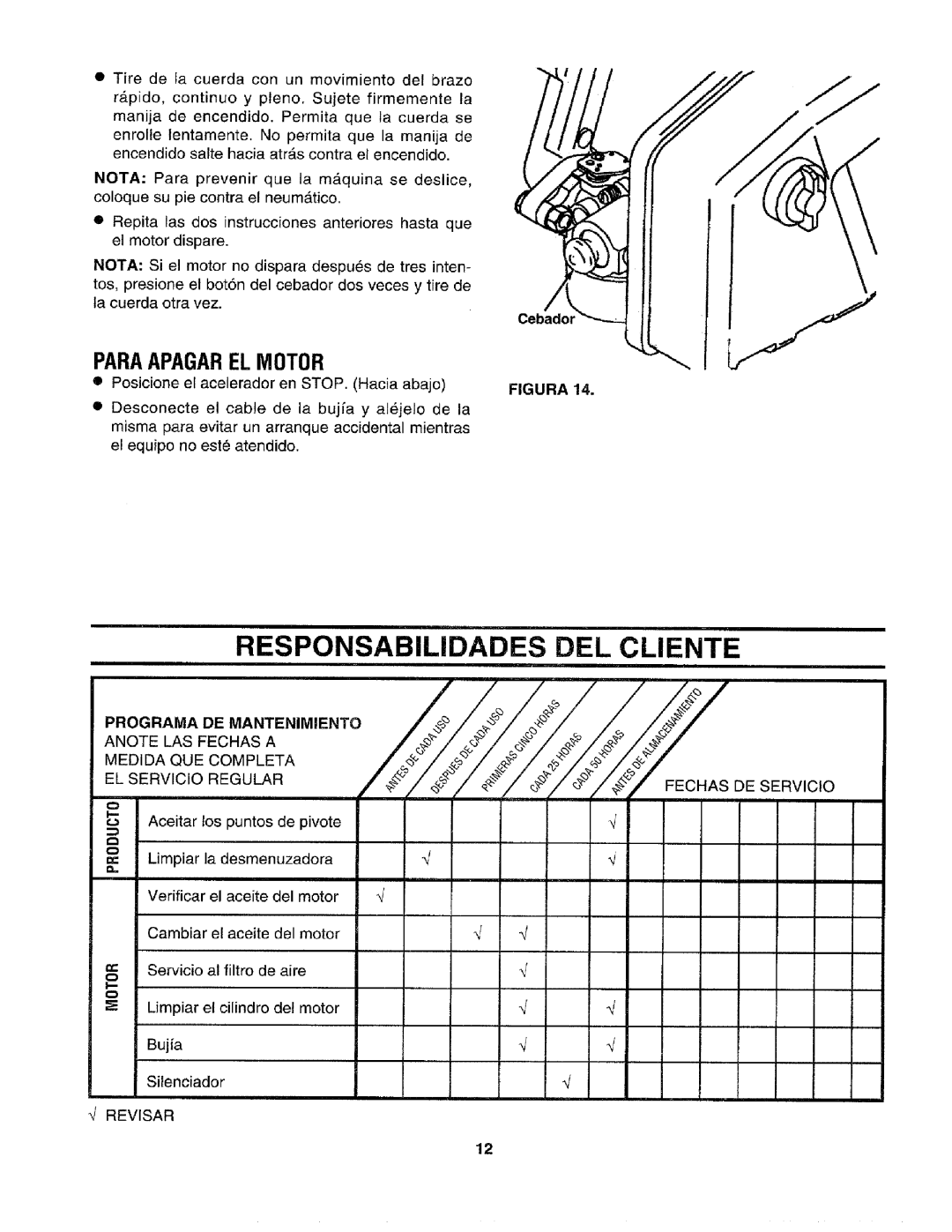 Craftsman 79585 manual Responsabilidades DEL Cliente, Fechas DE Servicio 