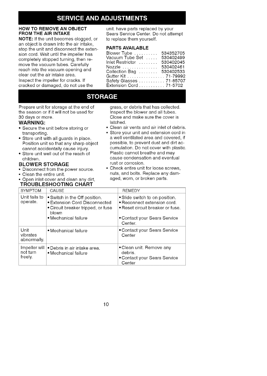 Craftsman 358.798370 manual Blower Storage, Troubleshooting Chart, Parts Available, Symptom Cause Remedy 