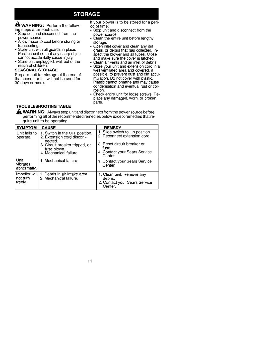 Craftsman 79939 manual 1WARNING Perform the follow, Seasonal Storage, Troubleshooting Table, Symptom Cause Remedy 