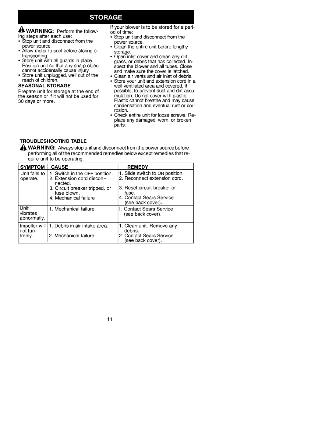 Craftsman 358.799400 1WARNING Perform the follow, Seasonal Storage, Troubleshooting Table, Symptom Cause Remedy 