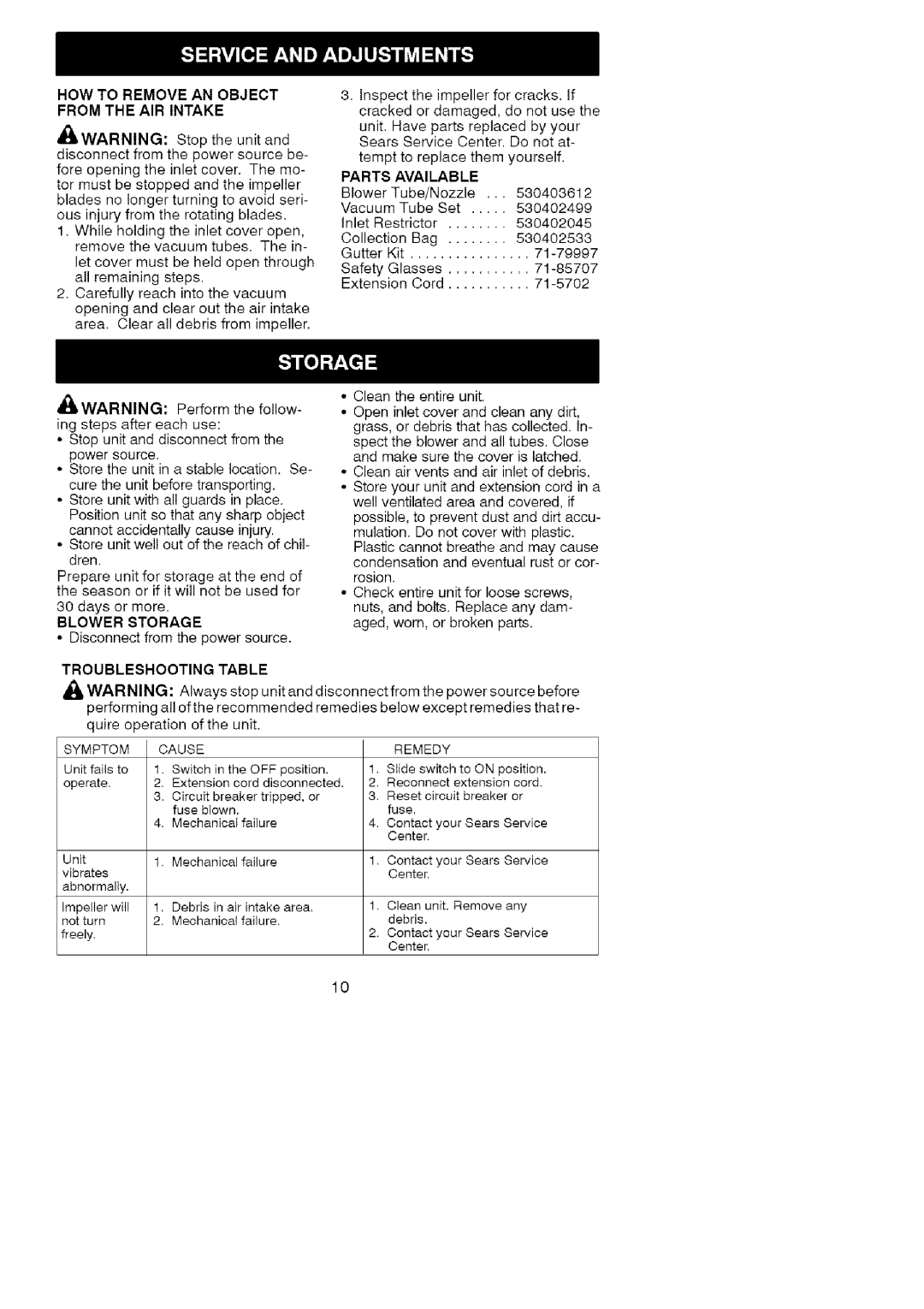 Craftsman 79943 manual HOW to Remove AN Object from the AIR Intake, Blower Storage, Troubleshooting Table, Parts, Available 