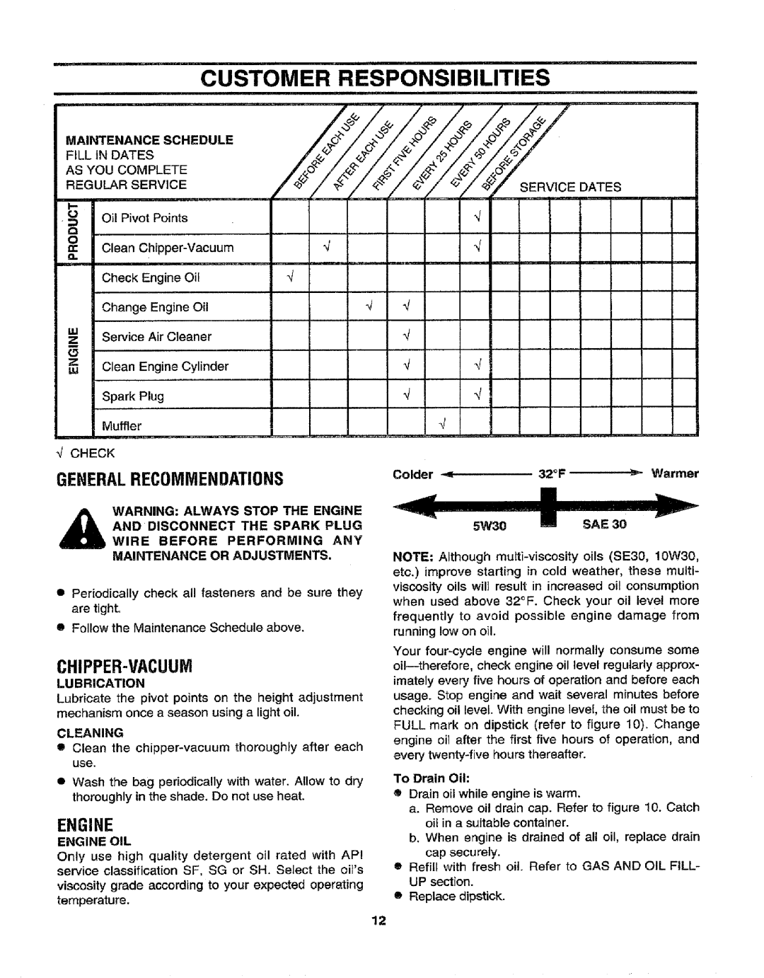 Craftsman 79964 manual Customer Responsibilities, Chipper-Vacuum, General Recommendations, Engine 