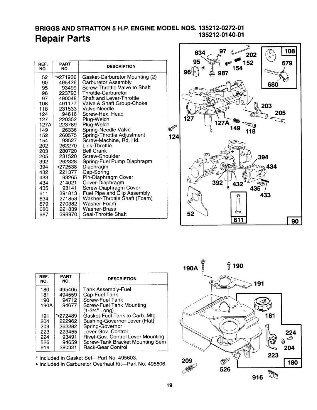 Craftsman 247.799890, 247.799892, 247.799891 manual 190A190, 224, 223 209 526 