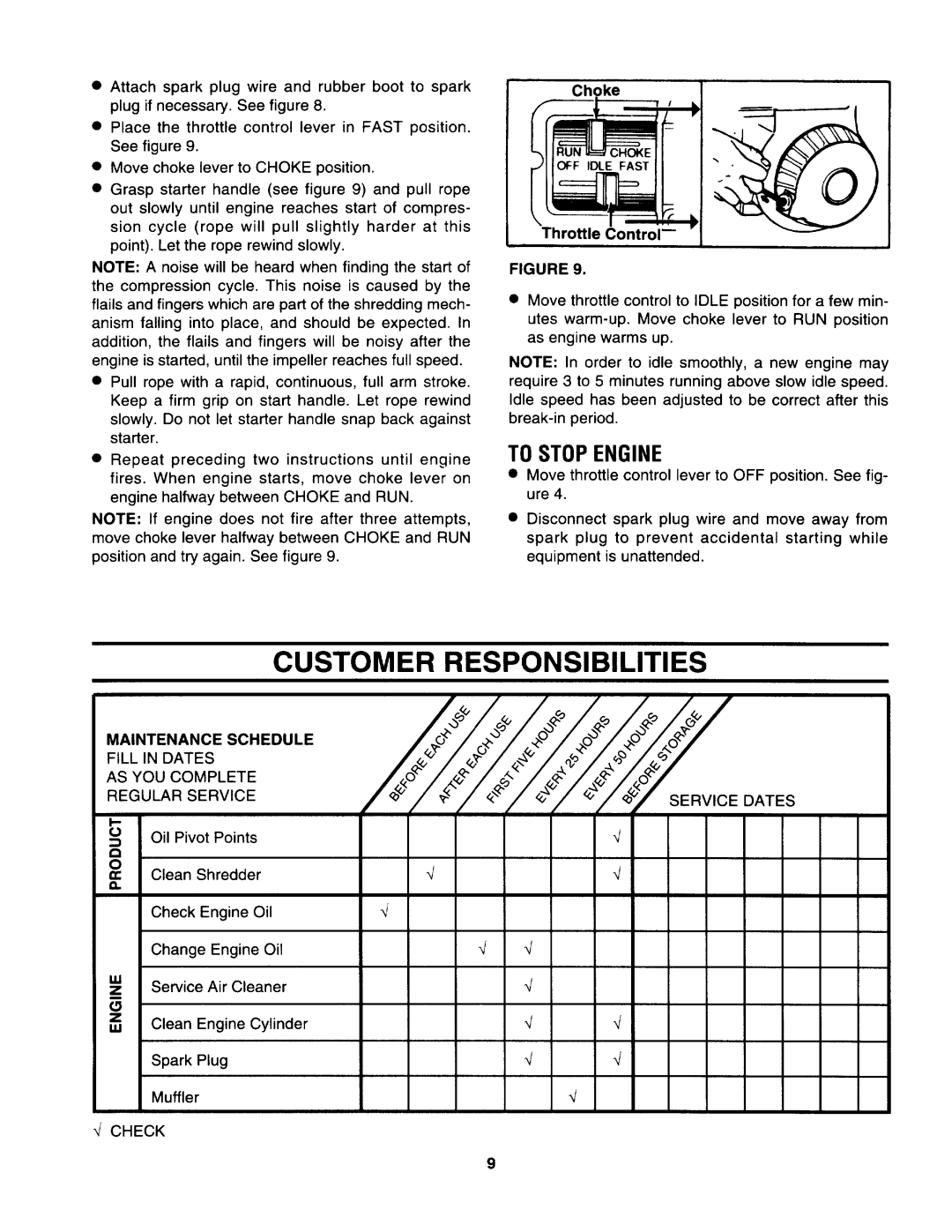 Craftsman 247.799892, 247.799891, 247.799890 manual Customer Responsibilities, Choke, Maintenance Schedule 