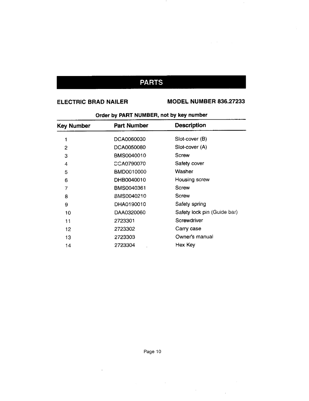 Craftsman 836.27233 owner manual Key Number Part Number Description, Electric Brad Nailer 