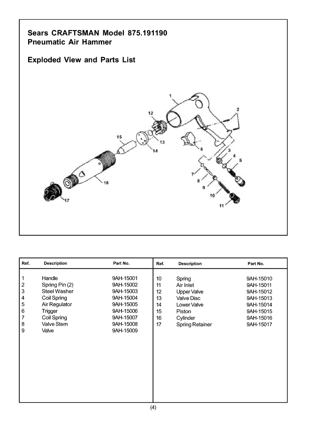 Craftsman 875.19119 owner manual Trigger 