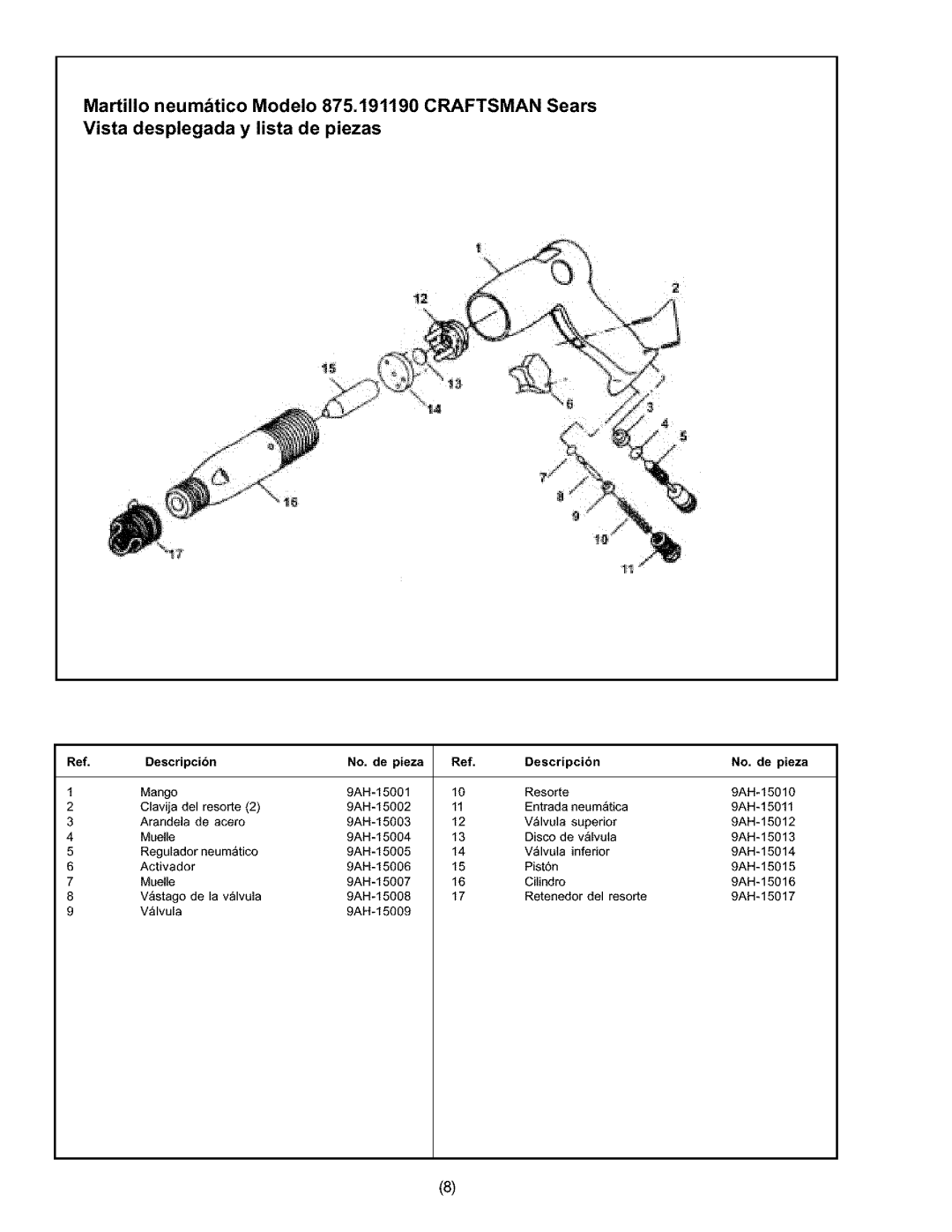 Craftsman 875.19119 owner manual Descripcibn No. de pieza 