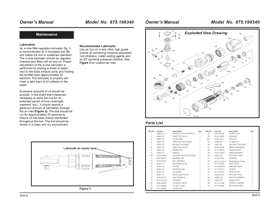Craftsman 875.19934 Lubrication, Lubricate, Recommended Lubricants, air motor here, Model No. 875. f99340, Owners Manual 