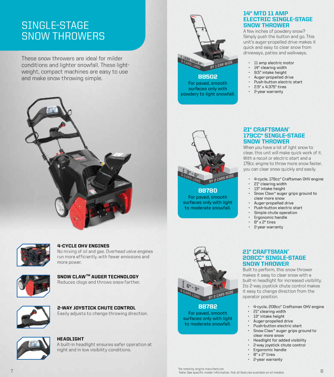 Craftsman 88395, 88691, 88396, 88397, 88398, 88970, 88173, 88170, 88172 manual SinGle-Stage Snow Throwers, 88502, 88780, 88782 