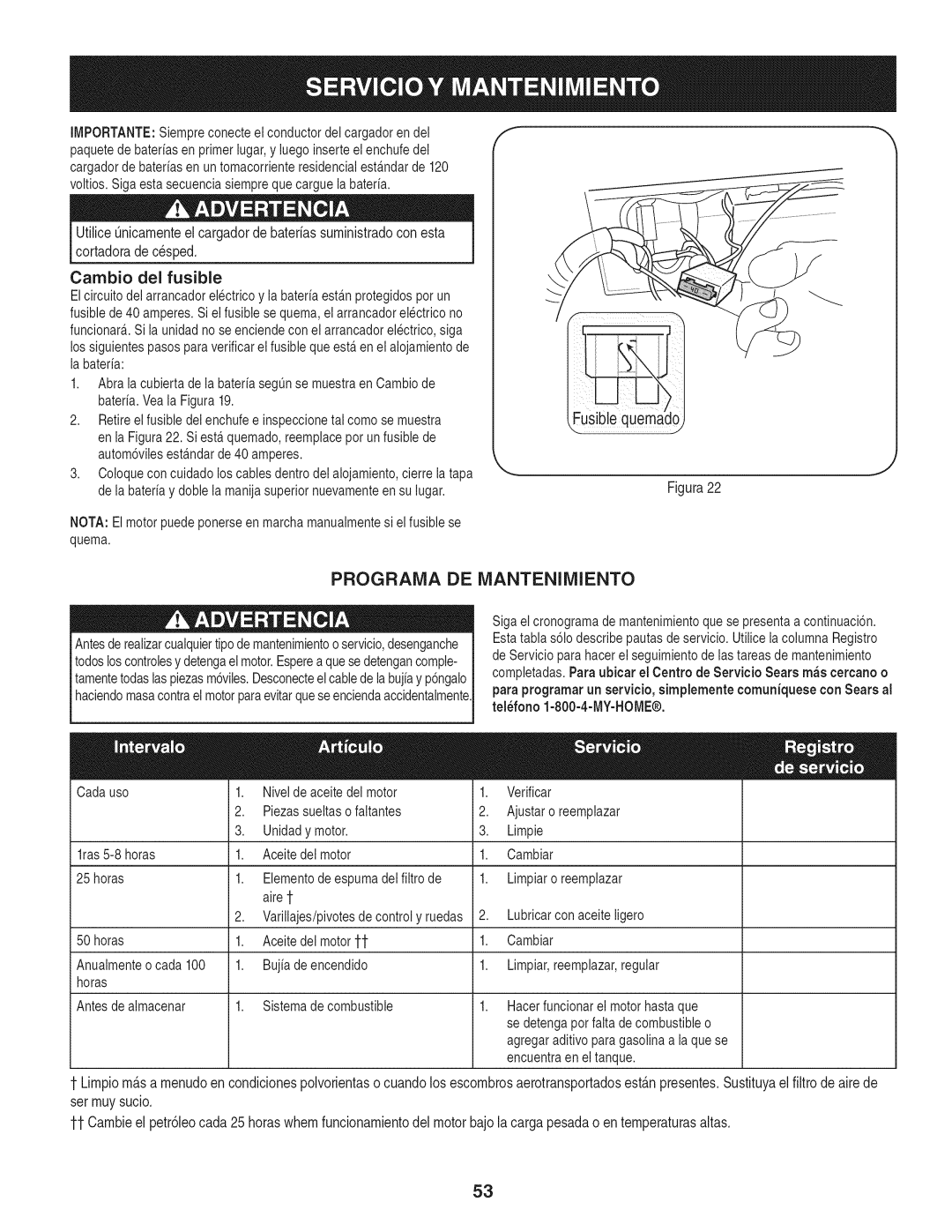 Craftsman 247.887210 manual PROGRAIVlA DE iVlANTENIlVIIENTO, Fusible quemado 