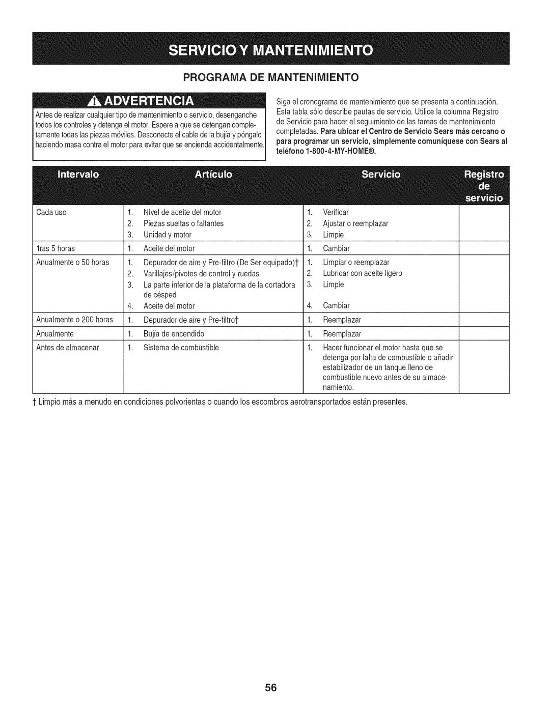 Craftsman 247.887760 manual Programa DE iVlANTENllVllENTO 