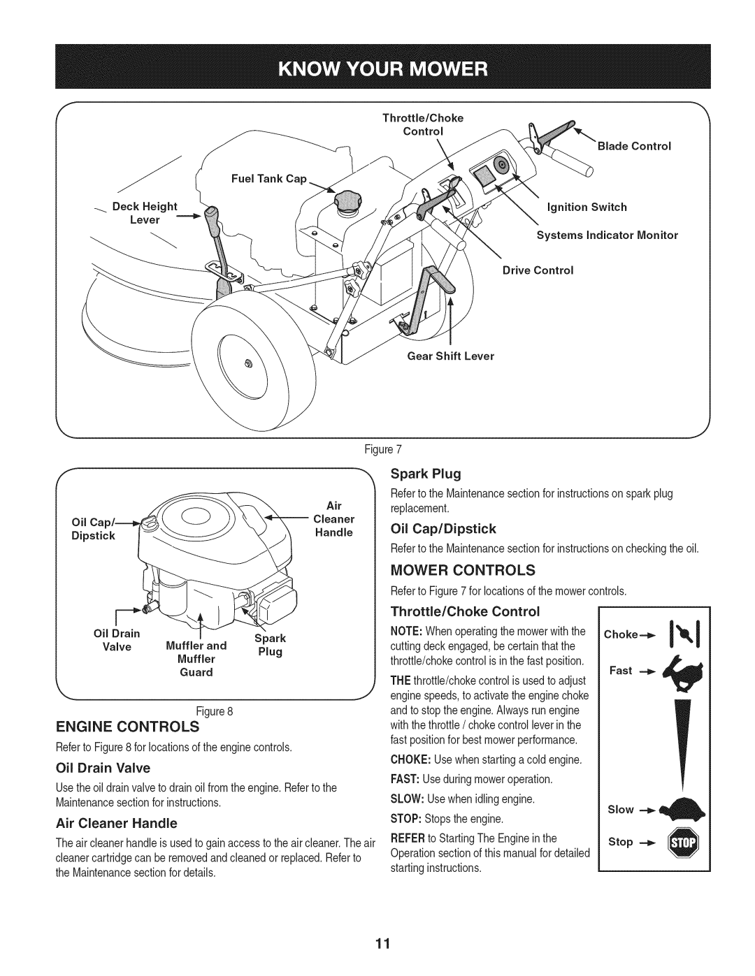 Craftsman 247.889980 manual Engine Controls, Oil Dipstick, Throttle/Choke Control, Oil Drain Valve, Air Cleaner Handle 