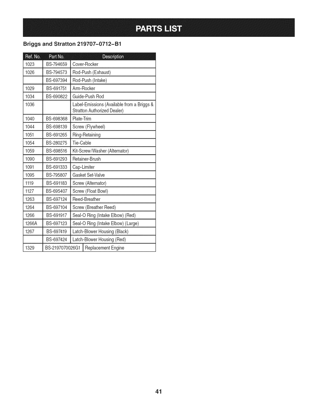 Craftsman 247.889980 manual Briggs, StrattonAuthorizedDealer 