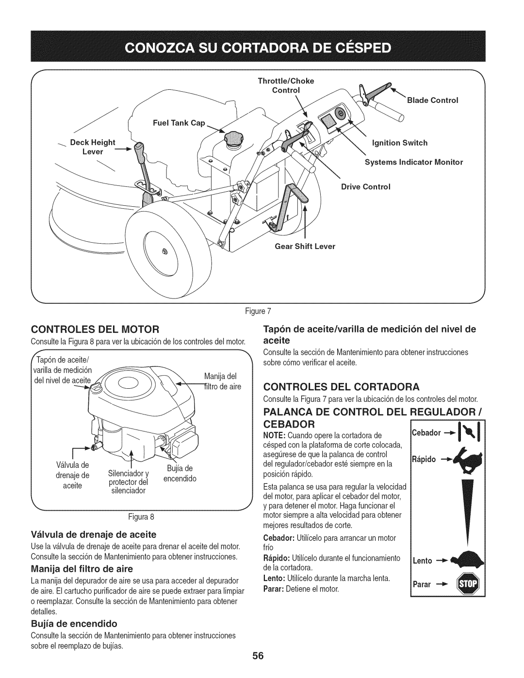 Craftsman 247.889980 manual Controles DEL Motor, Controles DEL Cortadora, Palanca DE Control DEL Regulador Cebador 