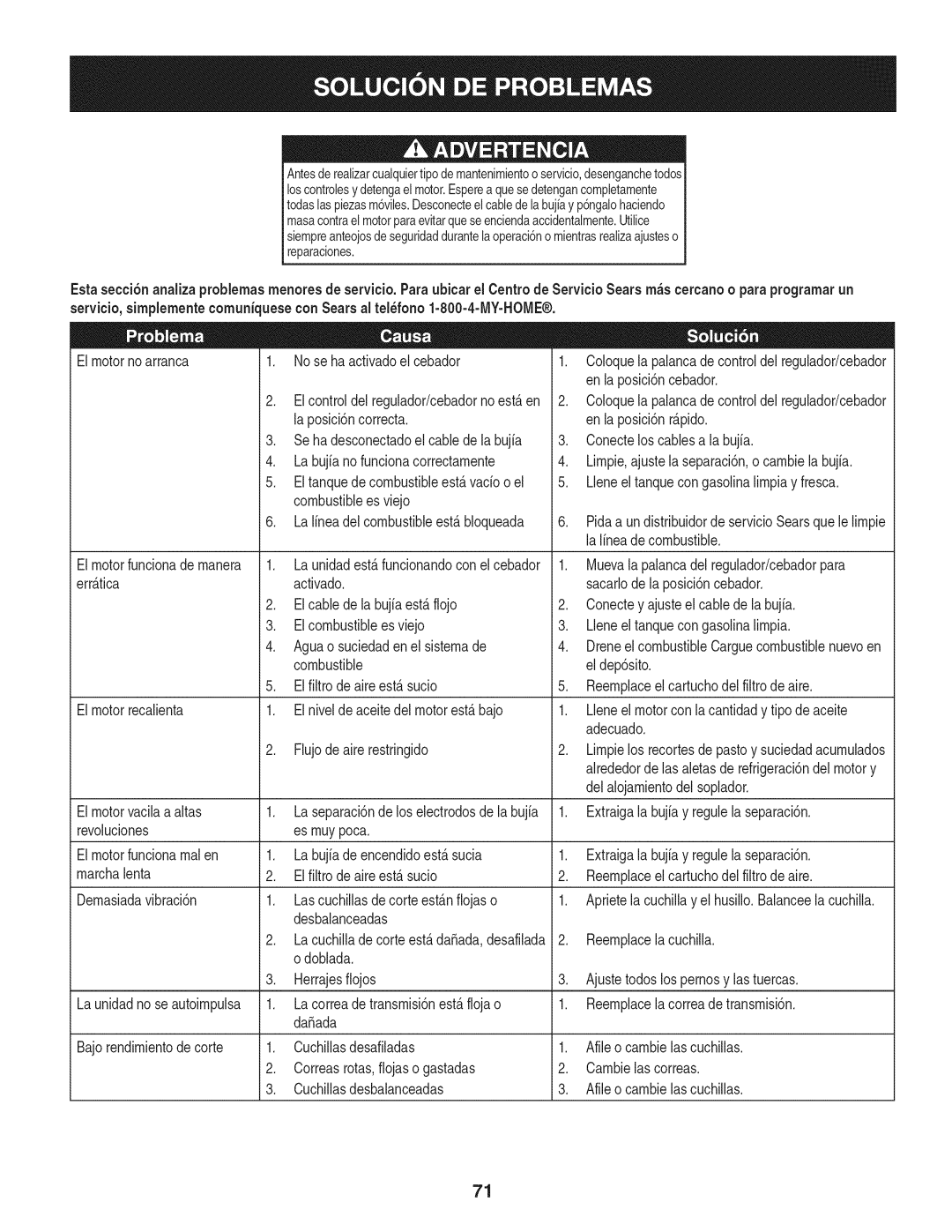 Craftsman 247.889980 manual El motornoarranca No se haactivadoel cebador, Enla posici6ncebador, Delalojamientodel soplador 