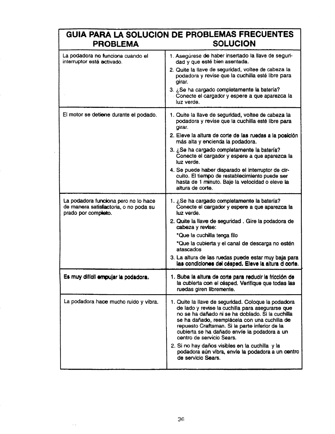 Craftsman 900.370520 manual El motor se detiene durante el podado, Es muy dlfloll empujsr la podadora 