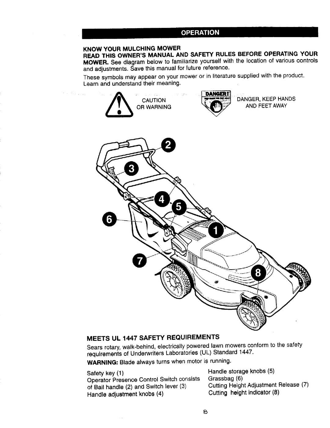 Craftsman 900.370520 manual Know Your Mulching Mower 
