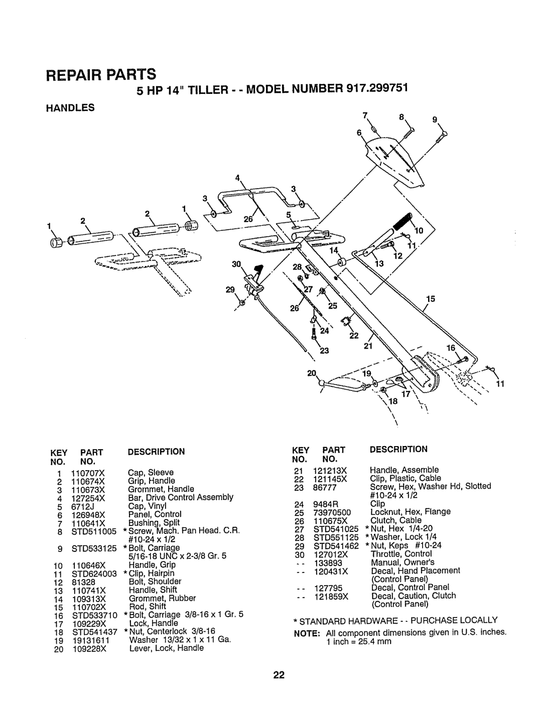 Craftsman 917-299751 owner manual Handles KEY Part Description 