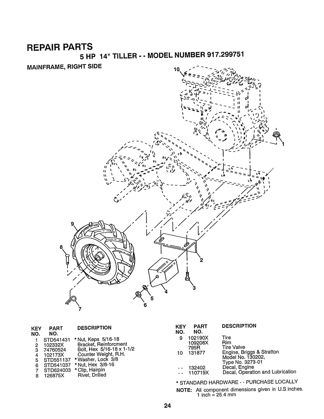 Craftsman 917-299751 owner manual MAINFRAME, Right Side KEY Part Description NO. no 