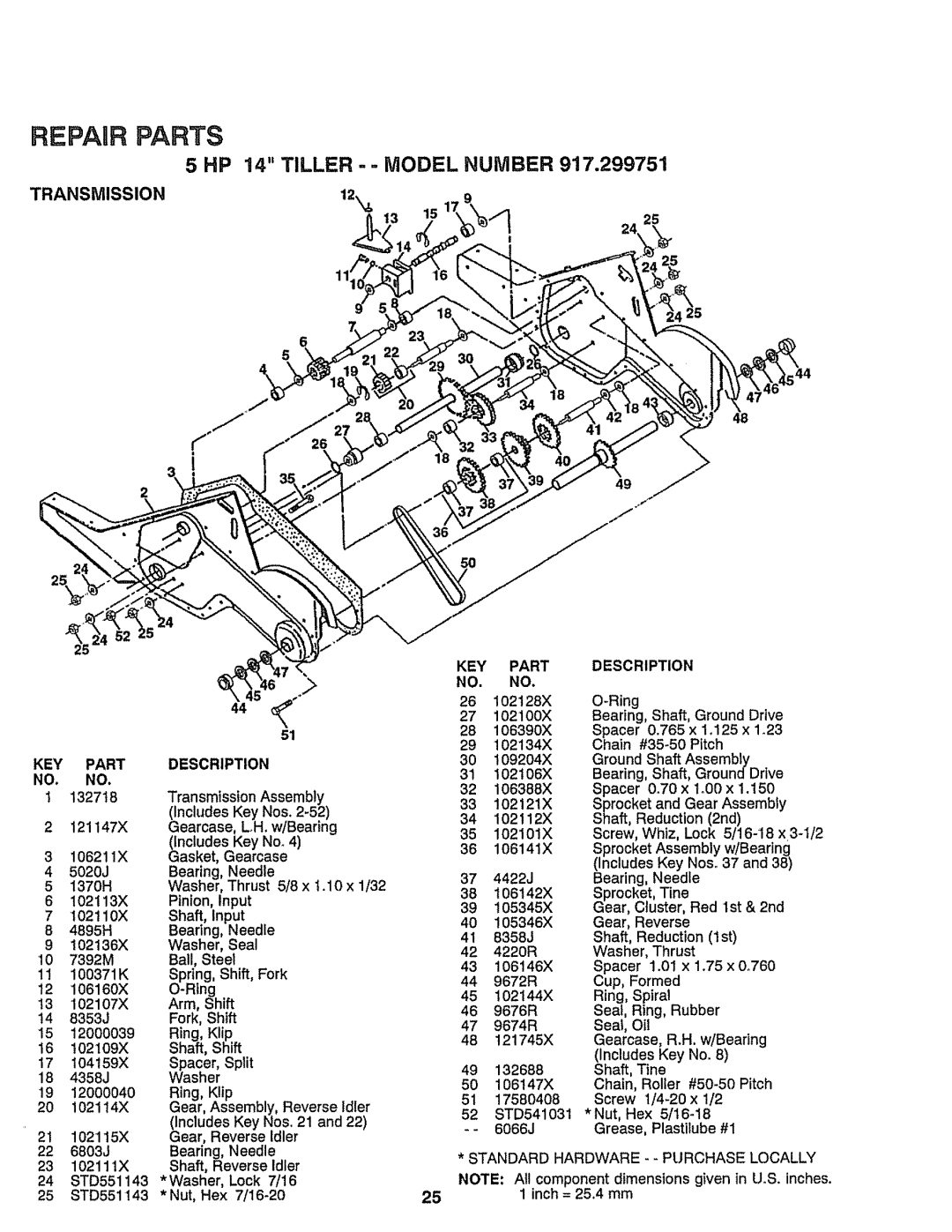 Craftsman 917-299751 owner manual Repaurparts, 5 HP 14 TILLER .. - MODEL, Number, Transmission 
