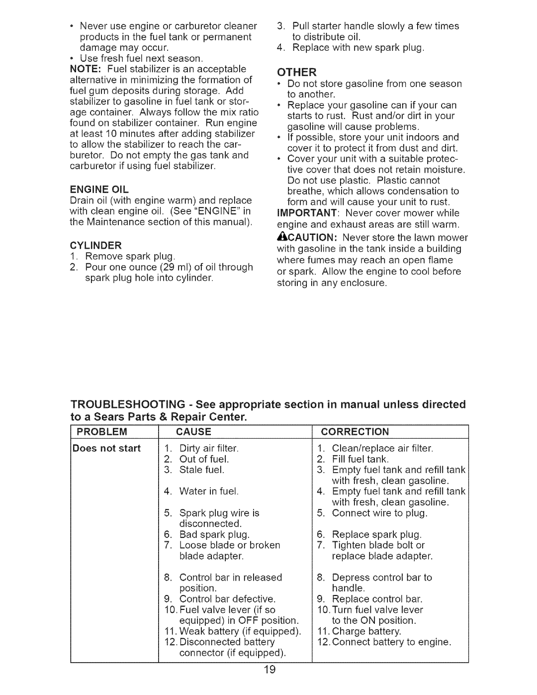 Craftsman 917-371813 manual Cylinder, Off 