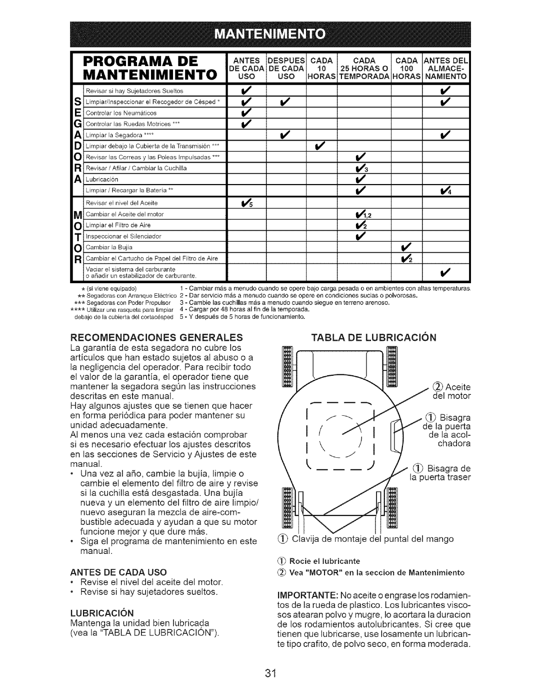 Craftsman 917-371813 manual USO USO Horas Temporada Horas Namiento, Antes DE Cada USO, Tabla DE Lubricacion 