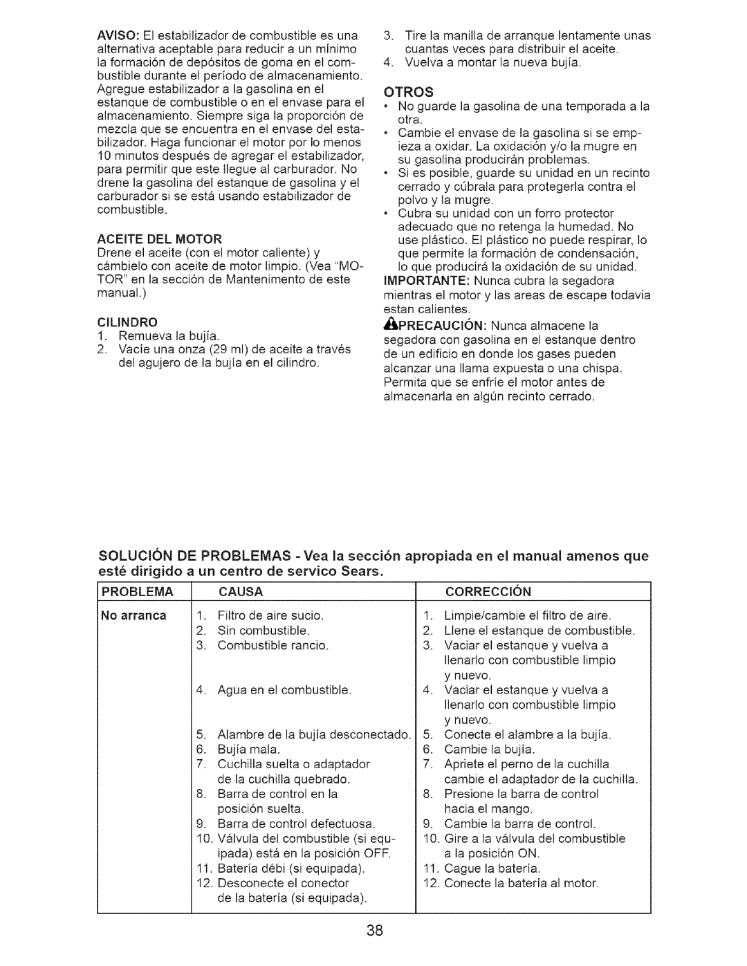 Craftsman 917-371813 manual Problema 