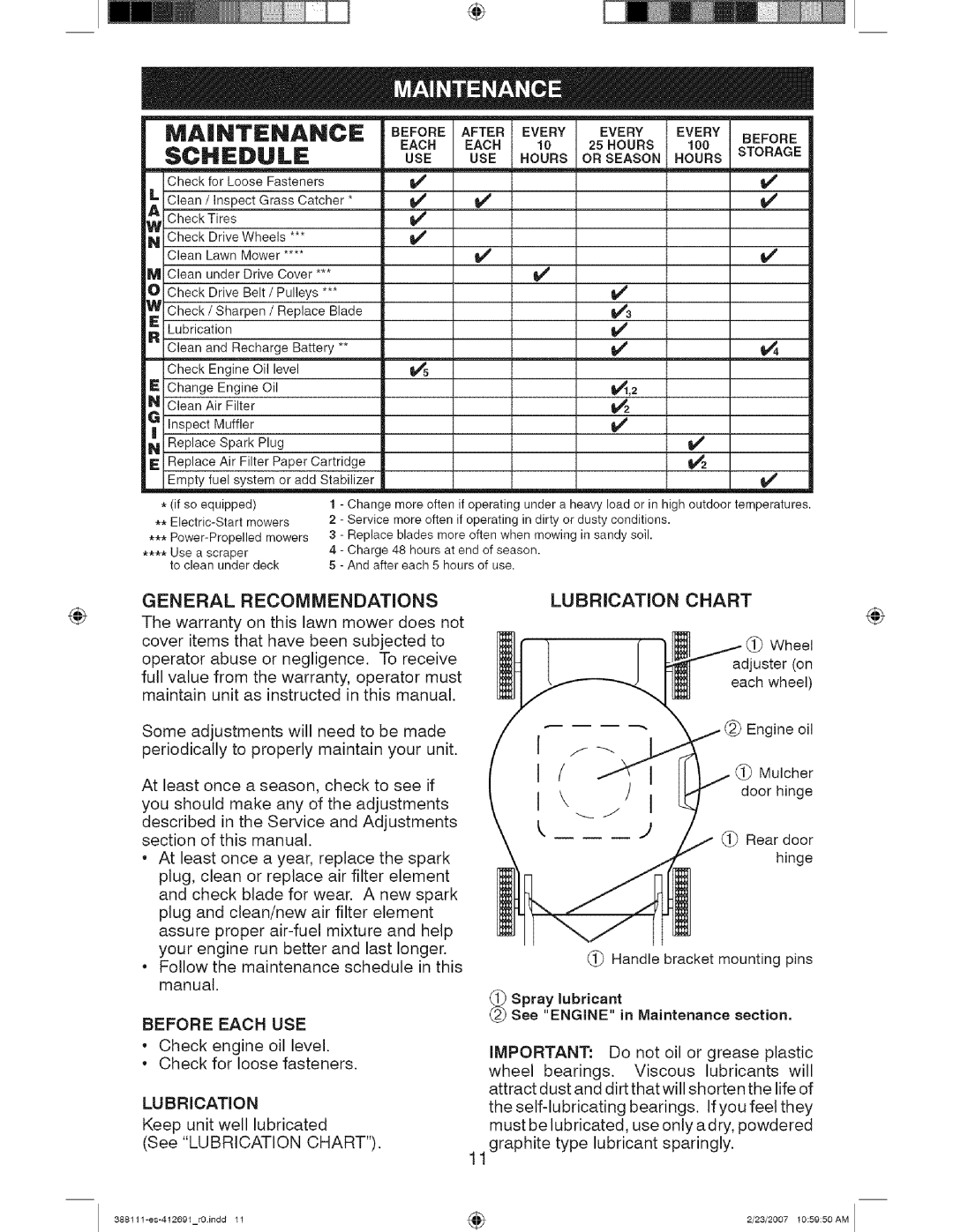 Craftsman 917 388111 owner manual General Recommendations, Before Each USE, Lubrication 