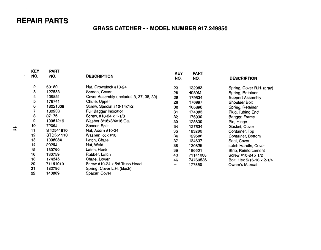 Craftsman 917.24985 owner manual KEY Part Description 